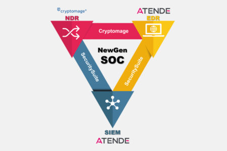 CRN about Cryptomage and Atende Security Suite